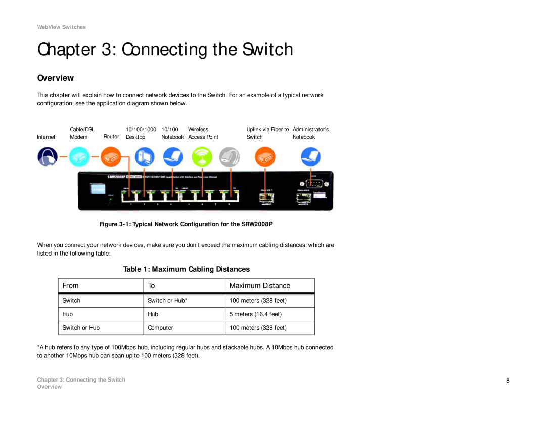 Linksys SRW2008P, SRW2008MP manual Connecting the Switch, Maximum Cabling Distances From Maximum Distance 