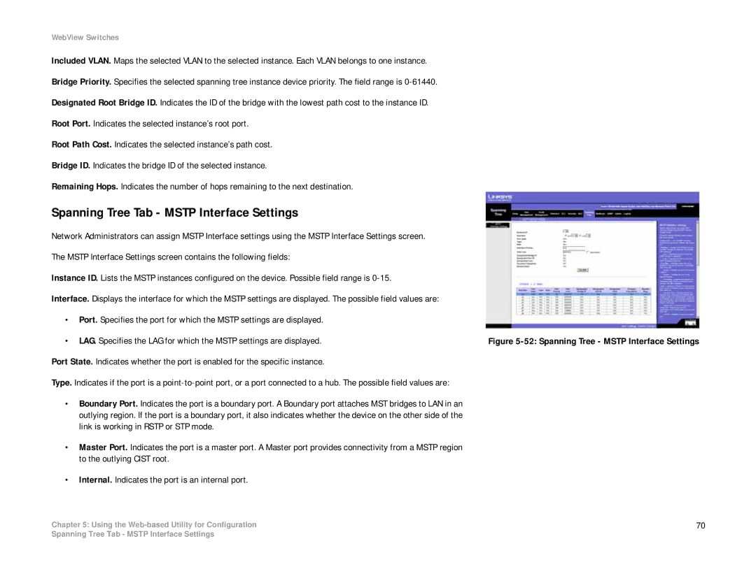 Linksys SRW2008MP, SRW2008P manual Spanning Tree Tab Mstp Interface Settings 