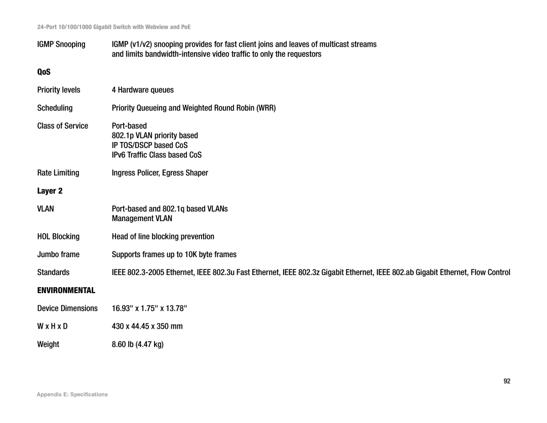 Linksys SRW2024P manual Port-based and 802.1q based VLANs, Management Vlan 