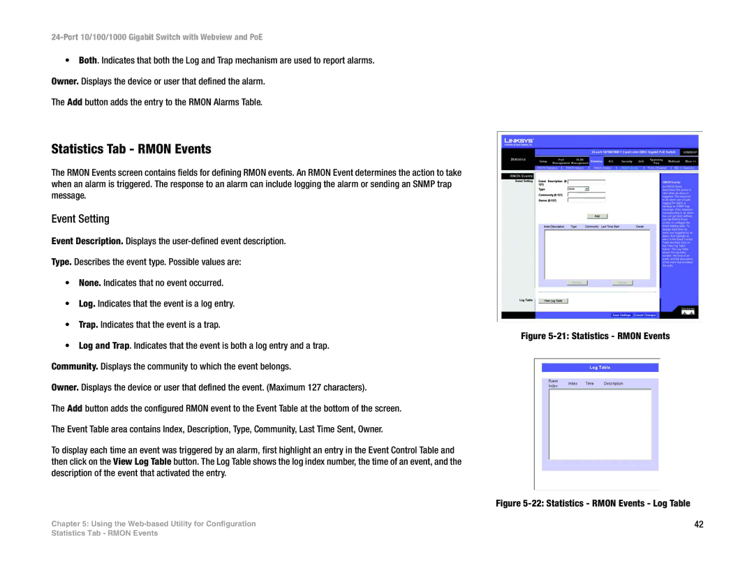 Linksys SRW2024P manual Statistics Tab Rmon Events, Event Setting 