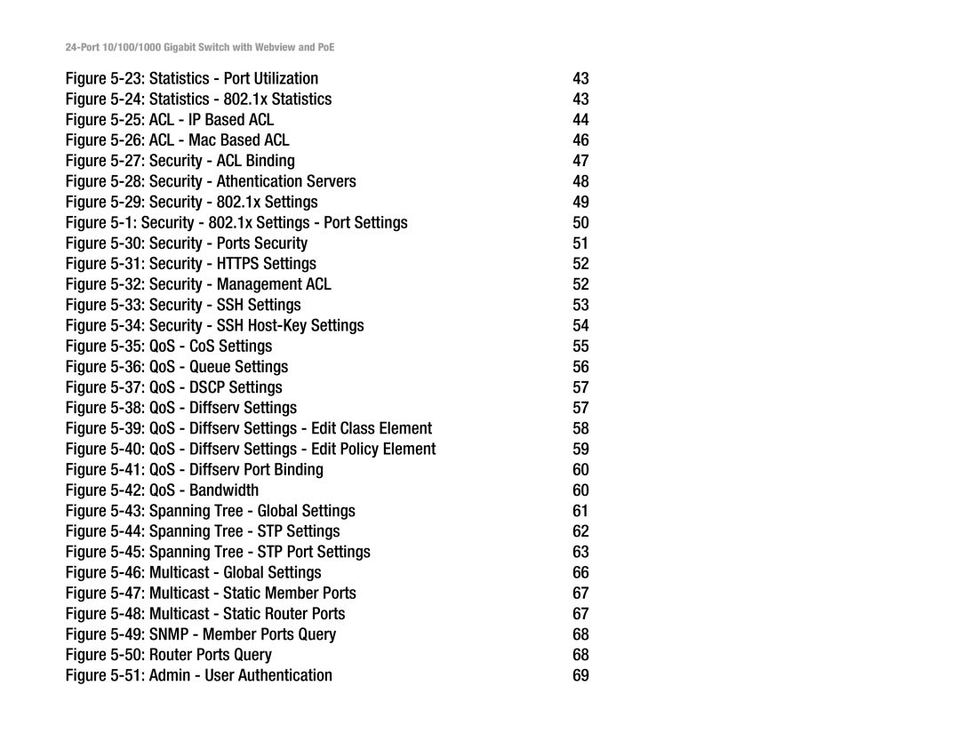 Linksys SRW2024P manual Statistics Port Utilization 