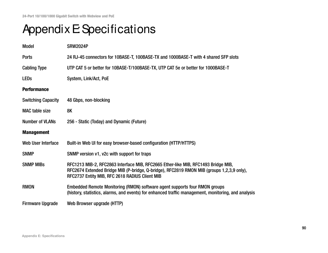 Linksys SRW2024P manual Appendix E Specifications 