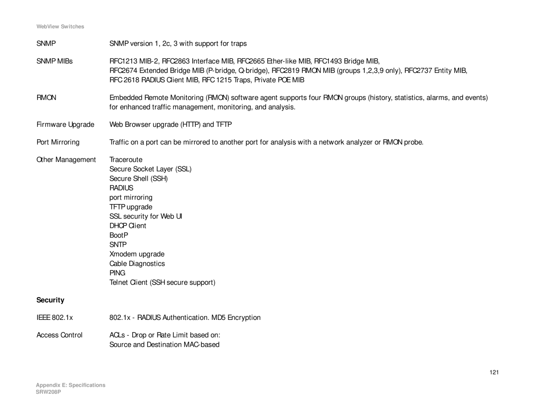 Linksys SRW208 manual 121 