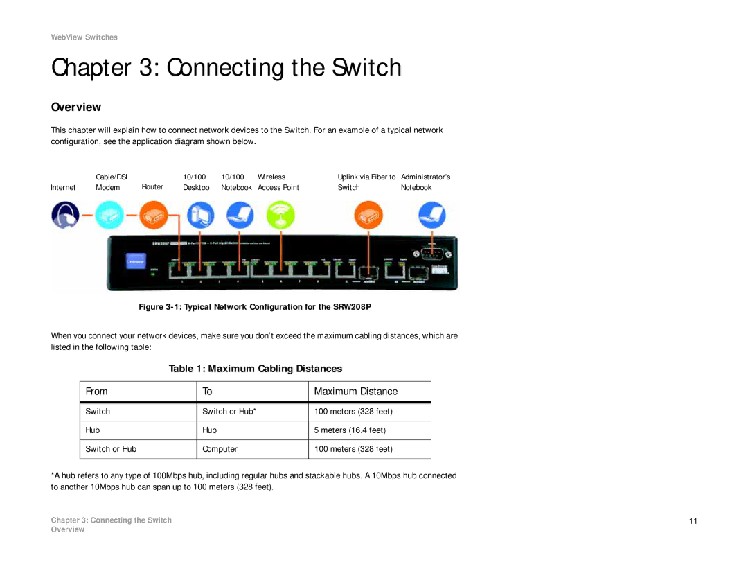 Linksys SRW208 manual Connecting the Switch, Maximum Cabling Distances From Maximum Distance 