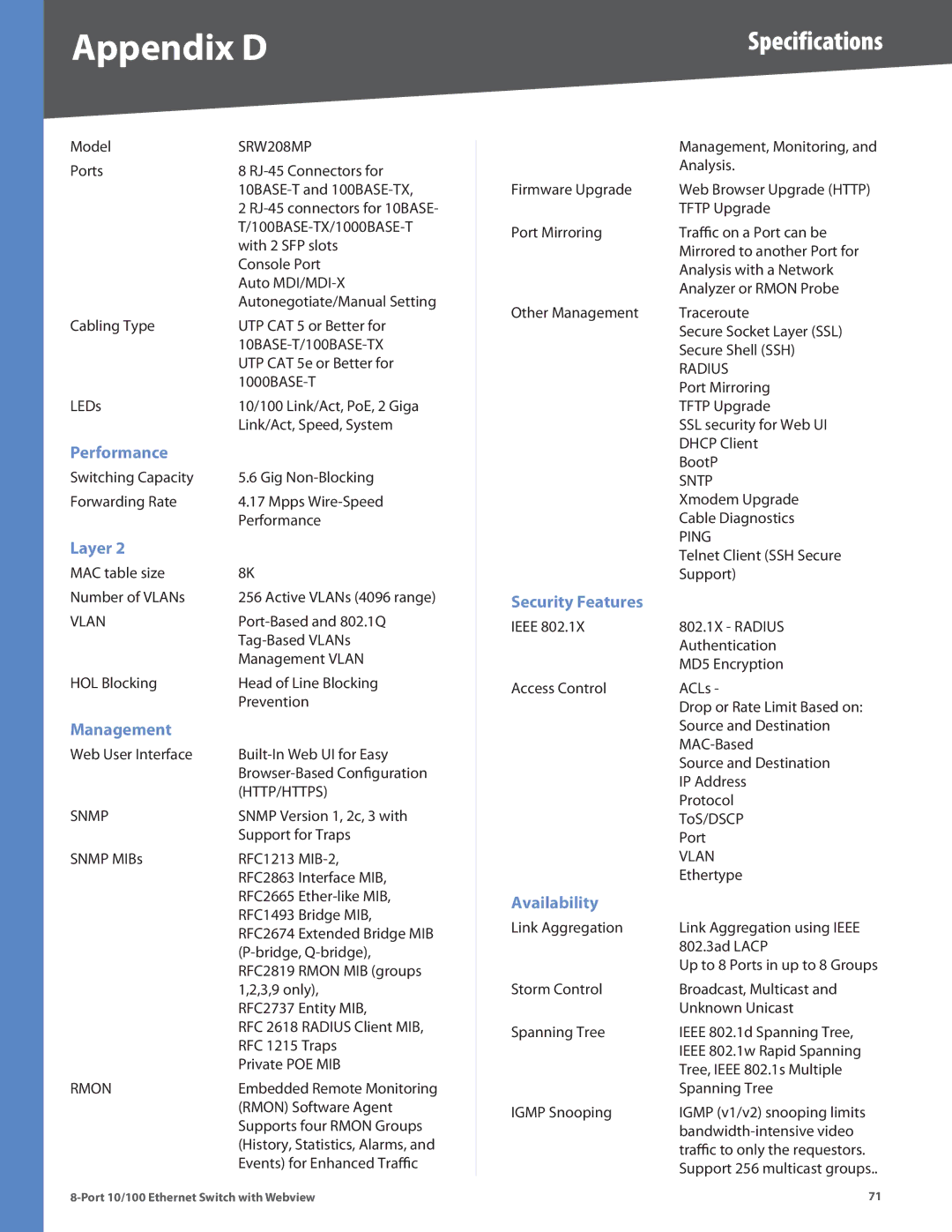 Linksys SRW208L, SRW208MP, SRW208G, SRW208P manual Support 256 multicast groups 