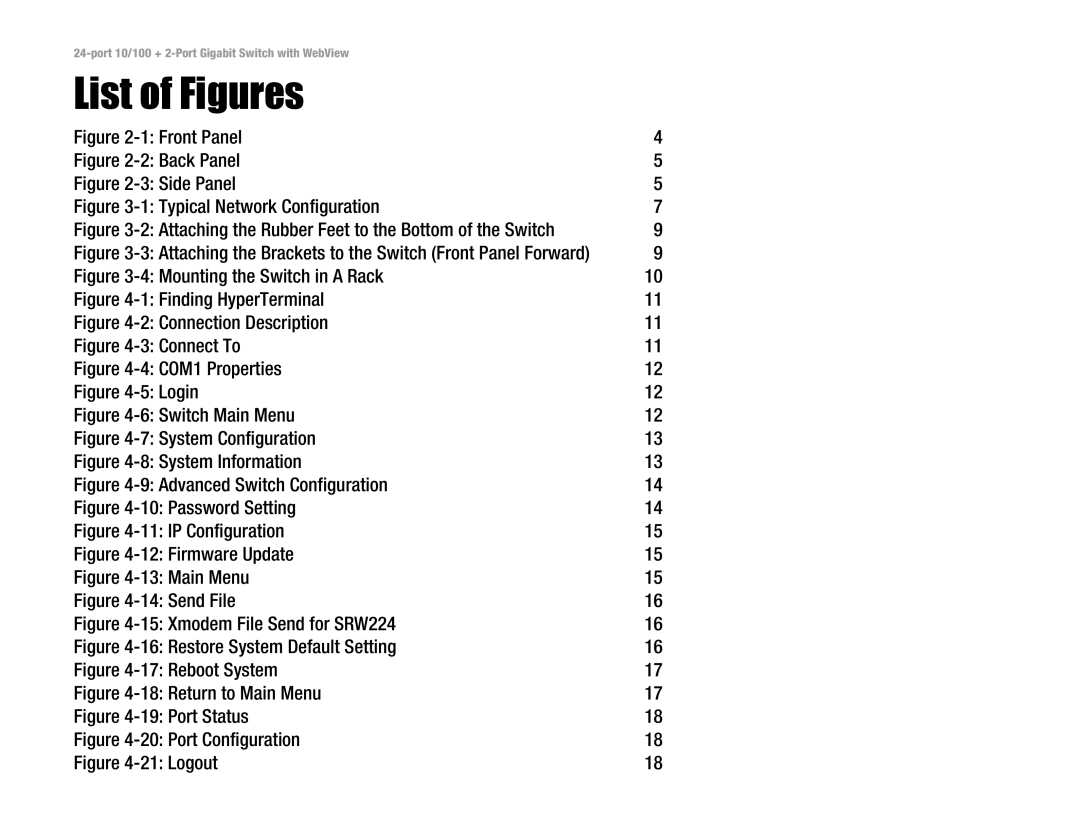 Linksys SRW224 manual List of Figures, Front Panel 