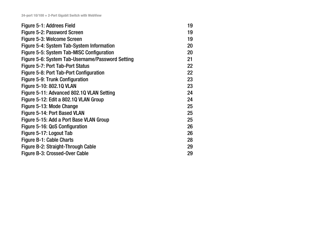 Linksys SRW224 manual Addrees Field 