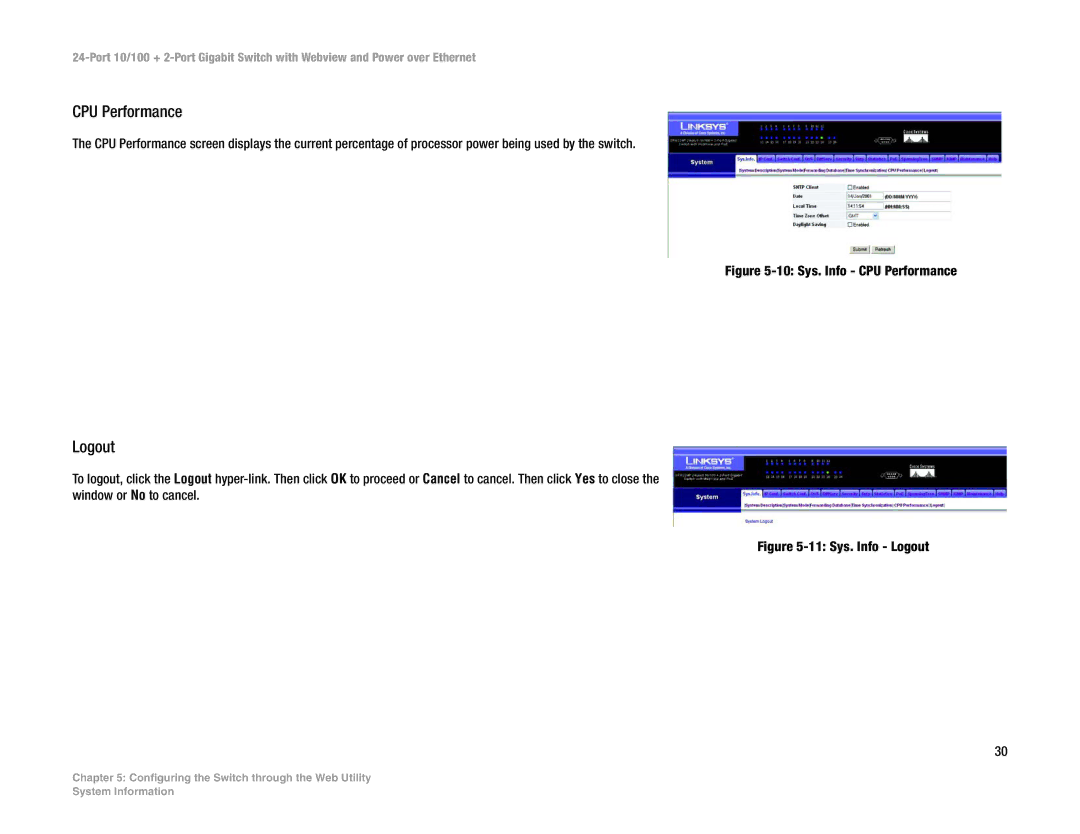 Linksys SRW224P manual 10 Sys. Info CPU Performance 