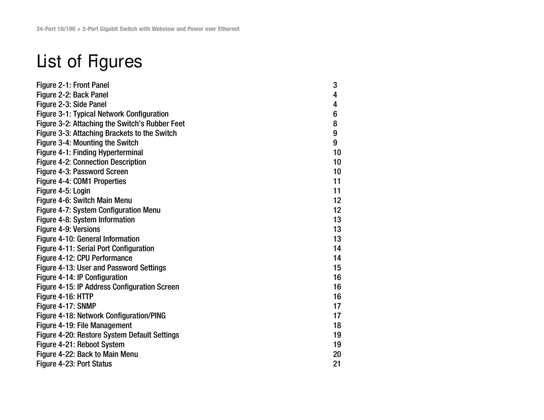 Linksys SRW224P manual List of Figures, Front Panel 