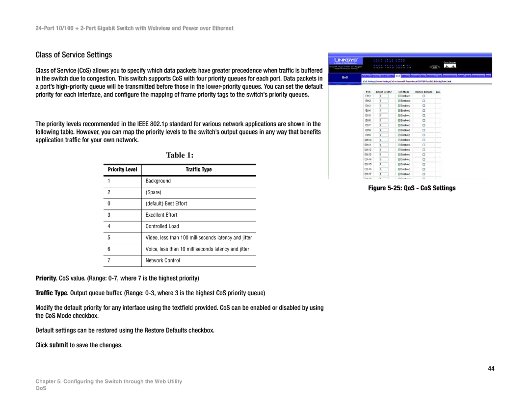 Linksys SRW224P manual Class of Service Settings, Traffic Type 