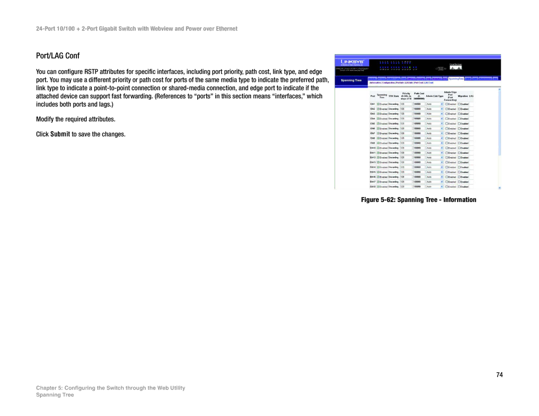 Linksys SRW224P manual Port/LAG Conf, Spanning Tree Information 