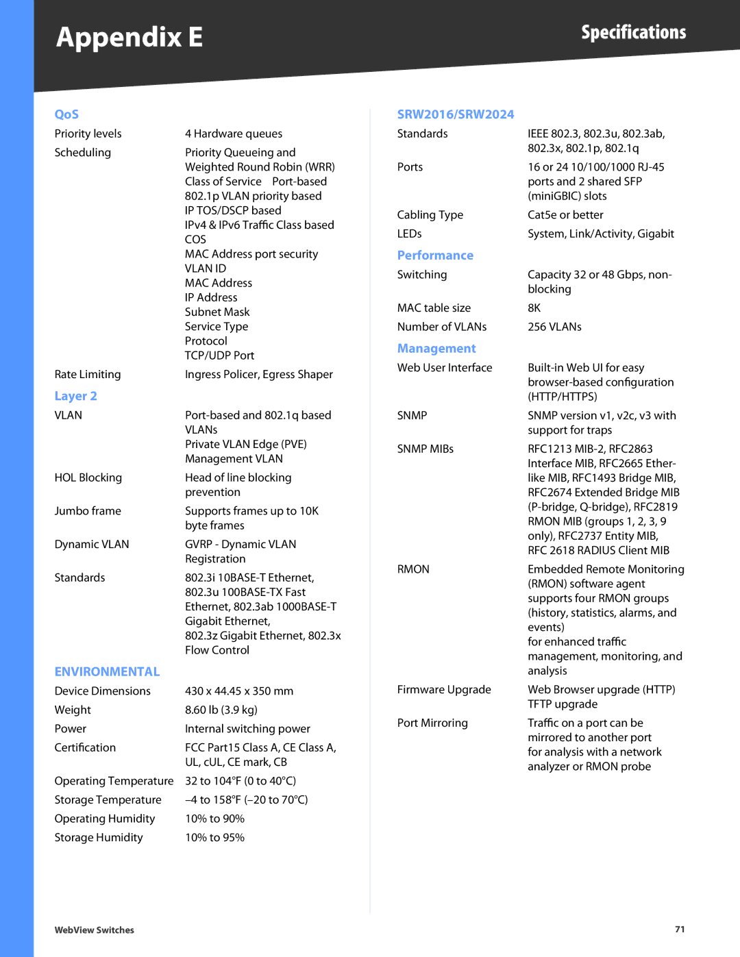 Linksys SRW224G4, SRW248G4, SRW2048, SRW2024, SRW2016 manual Specifications 