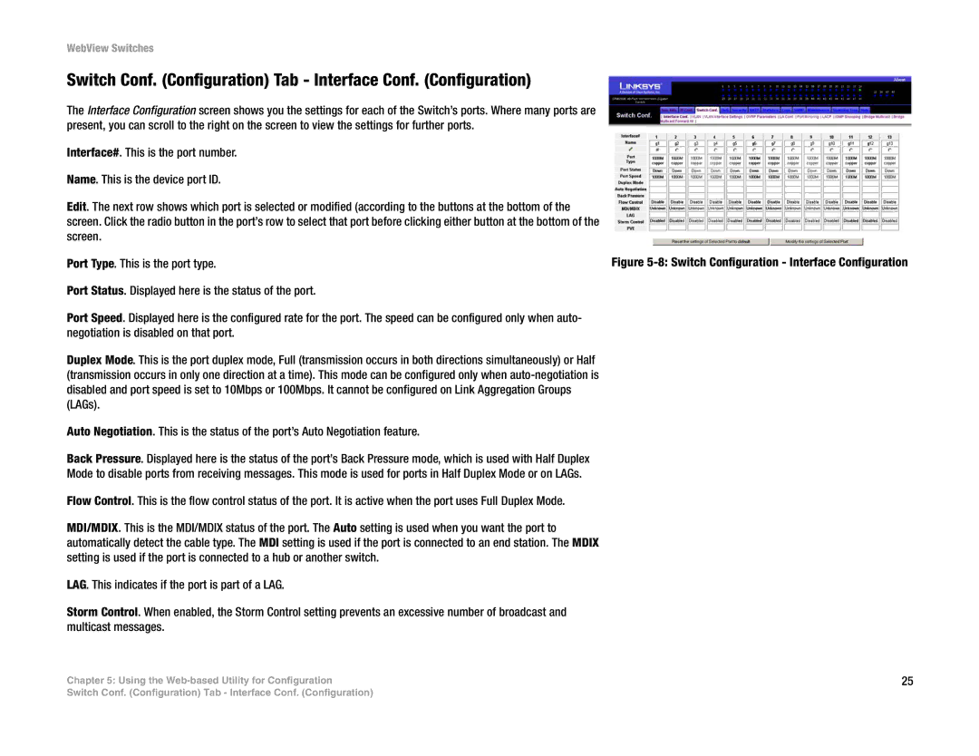 Linksys SRW2016, SRW248G4, SRW2048, SRW224G4 manual Switch Conf. Configuration Tab Interface Conf. Configuration 