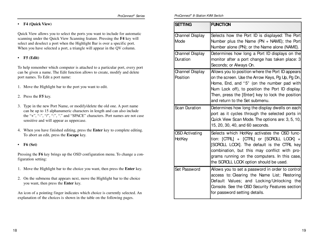 Linksys SVIEW08 v2 manual Setting Function, F4 Quick View, F5 Edit, F6 Set 