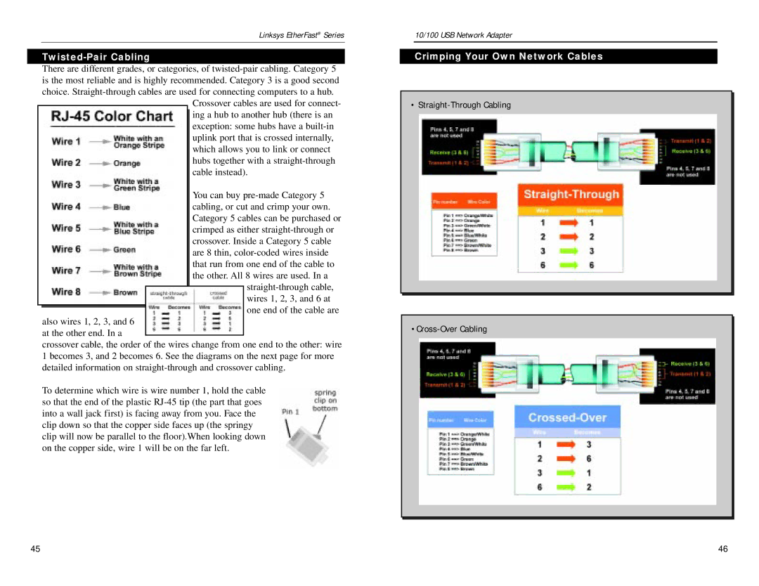 Linksys USB100TX manual Twisted-Pair Cabling, Speci, Crimping Your Own Network Cables 