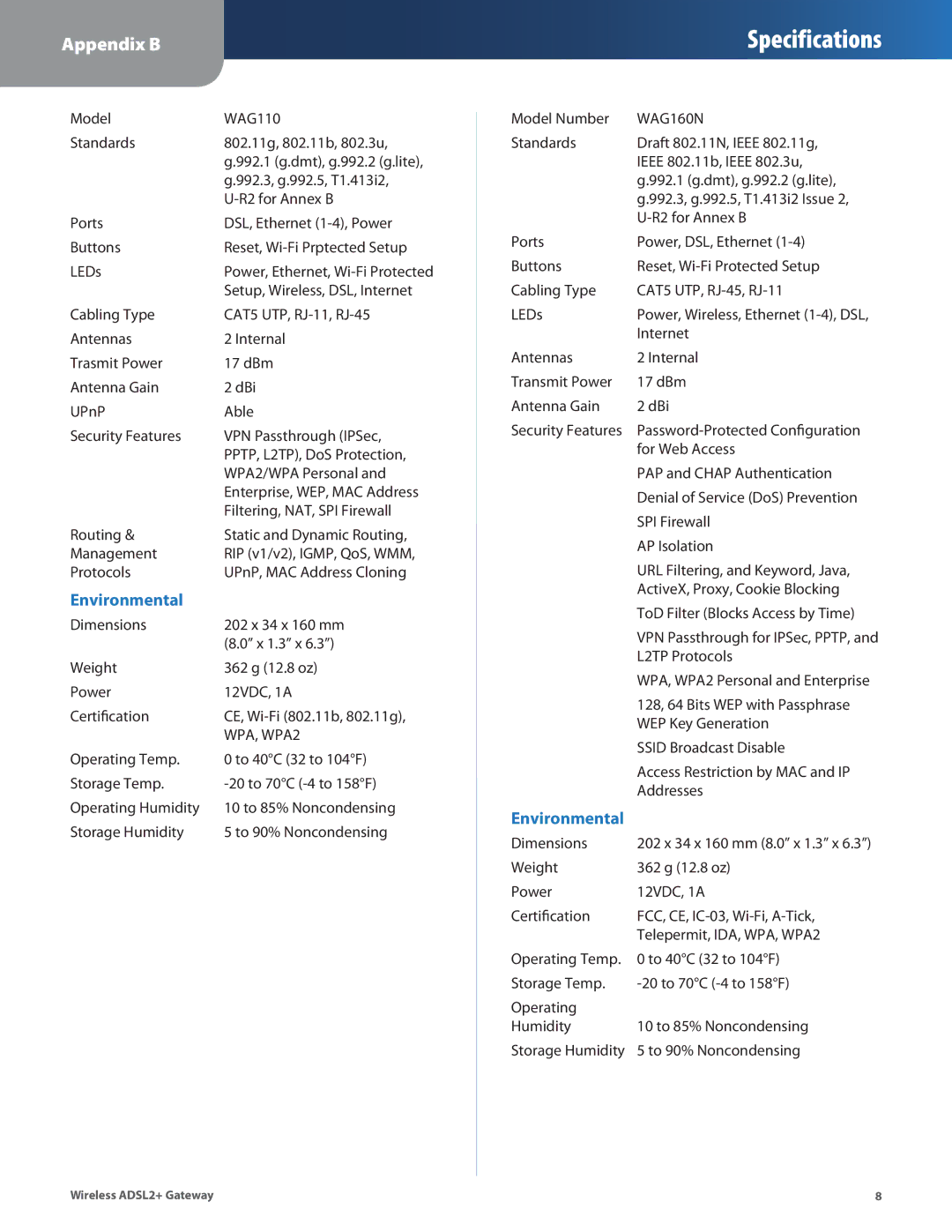 Linksys WAG54G2, WAG160N, WAG110 manual WPA, WPA2 