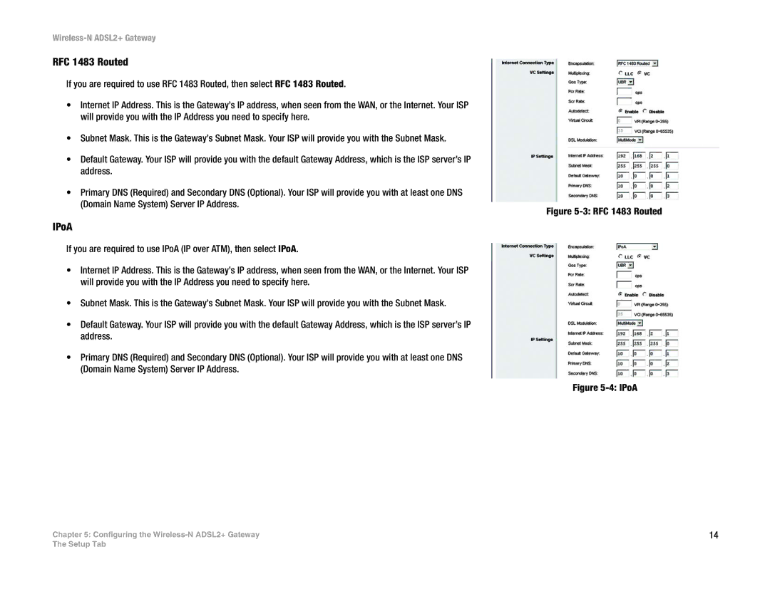 Linksys wag300n (eu, la) manual RFC 1483 Routed, IPoA 