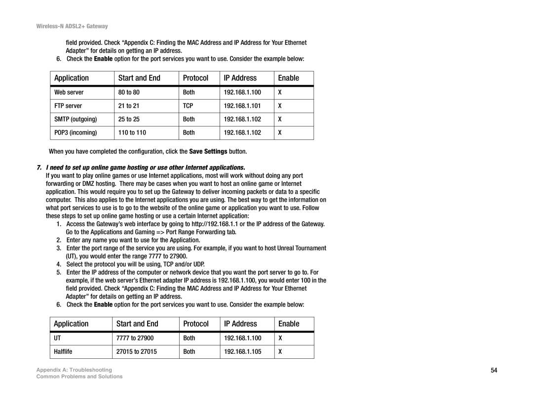 Linksys wag300n (eu, la) manual Application Start and End Protocol IP Address Enable, Tcp 