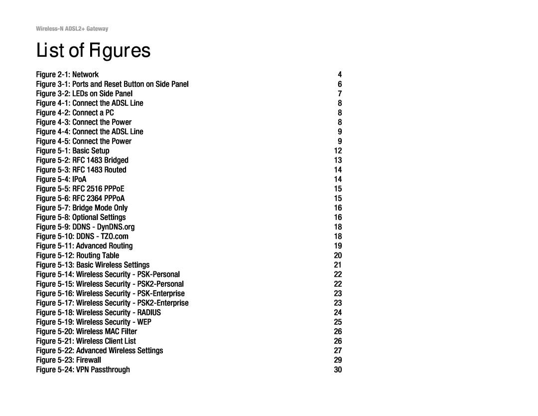 Linksys la), wag300n (eu manual List of Figures 