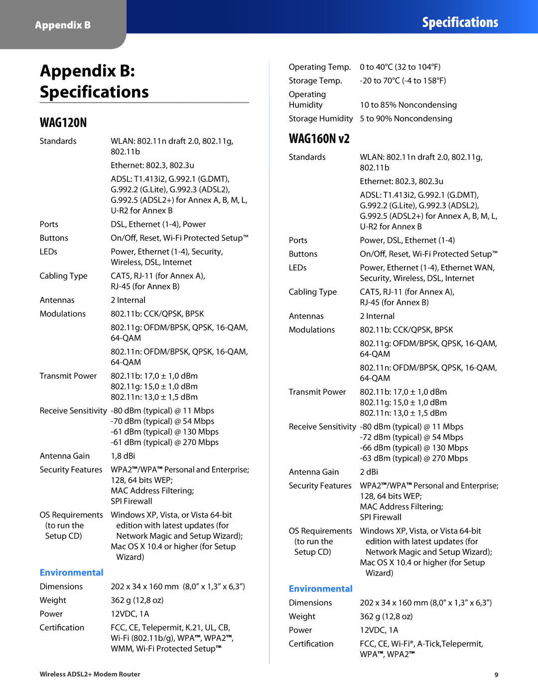 Linksys WAG320N, WAG160N V2 manual Appendix B Specifications, WAG120N 