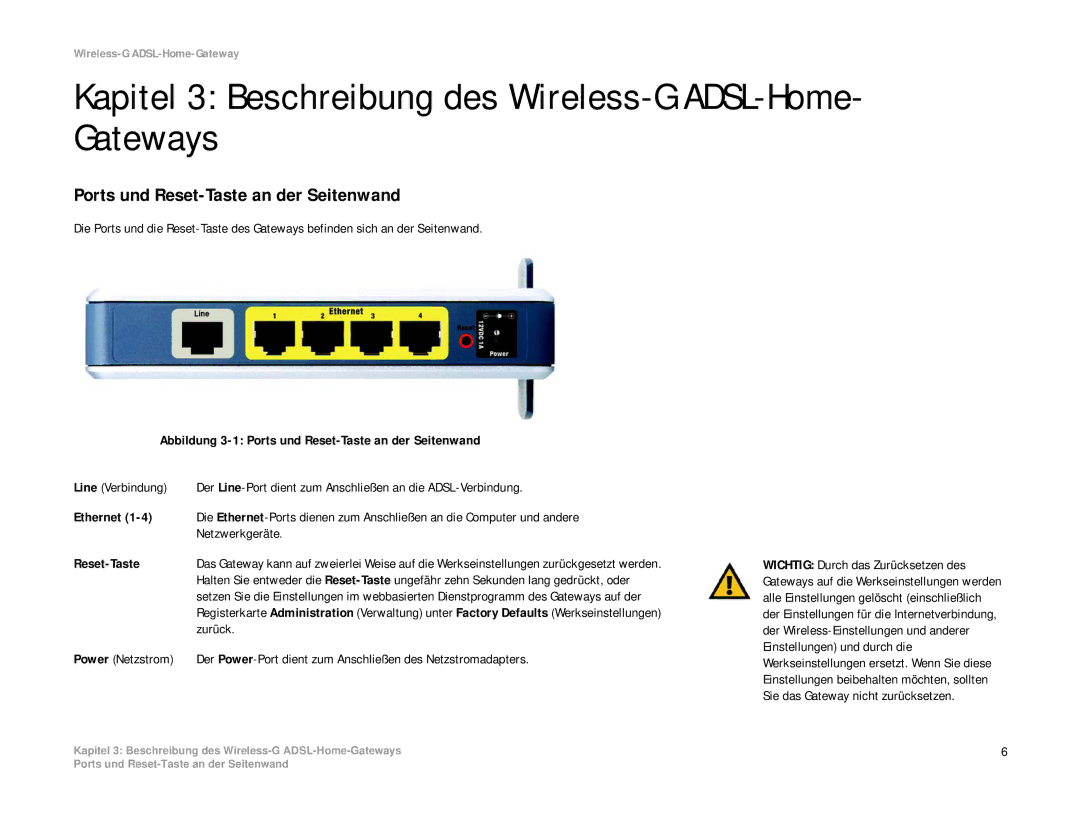 Linksys WAG354G(EU) Kapitel 3 Beschreibung des Wireless-G ADSL-Home- Gateways, Ports und Reset-Taste an der Seitenwand 