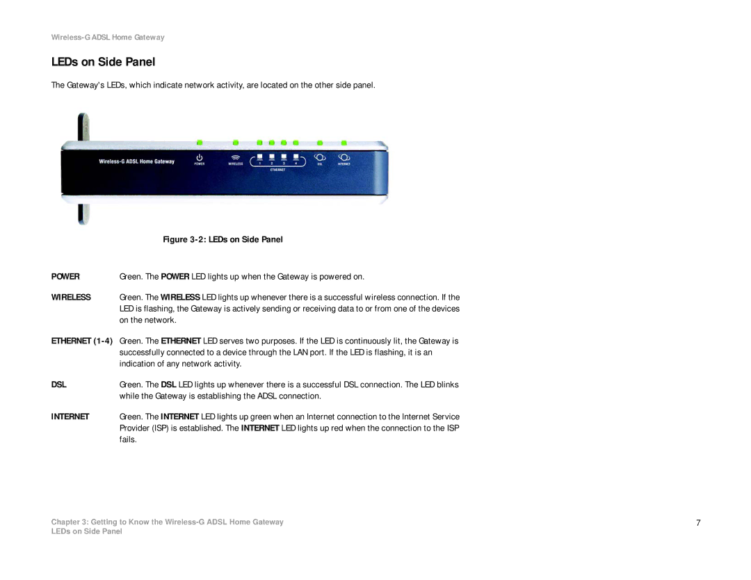 Linksys WAG354G(EU) manual LEDs on Side Panel, On the network, While the Gateway is establishing the Adsl connection, Fails 