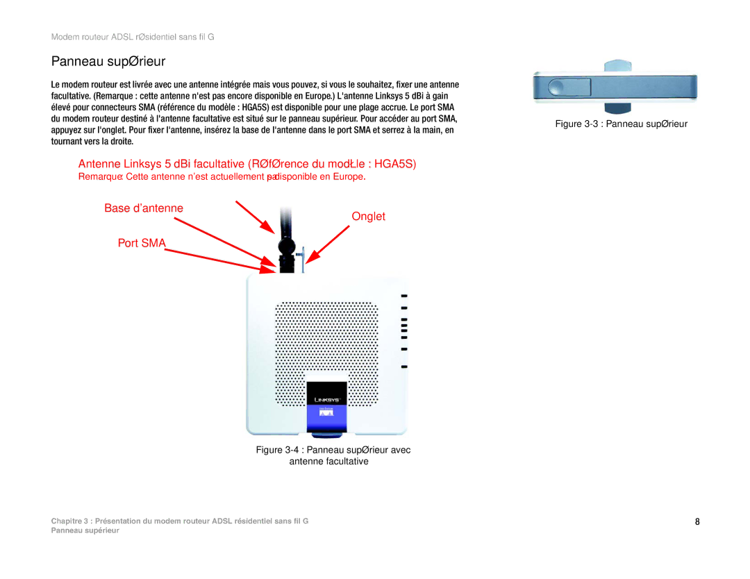 Linksys WAG354G(EU) manual Panneau supérieur avec Antenne facultative 