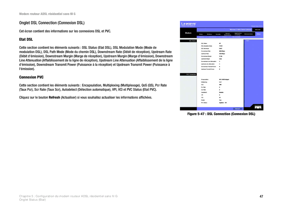 Linksys WAG354G(EU) manual Onglet DSL Connection Connexion DSL, Etat DSL, Connexion PVC 
