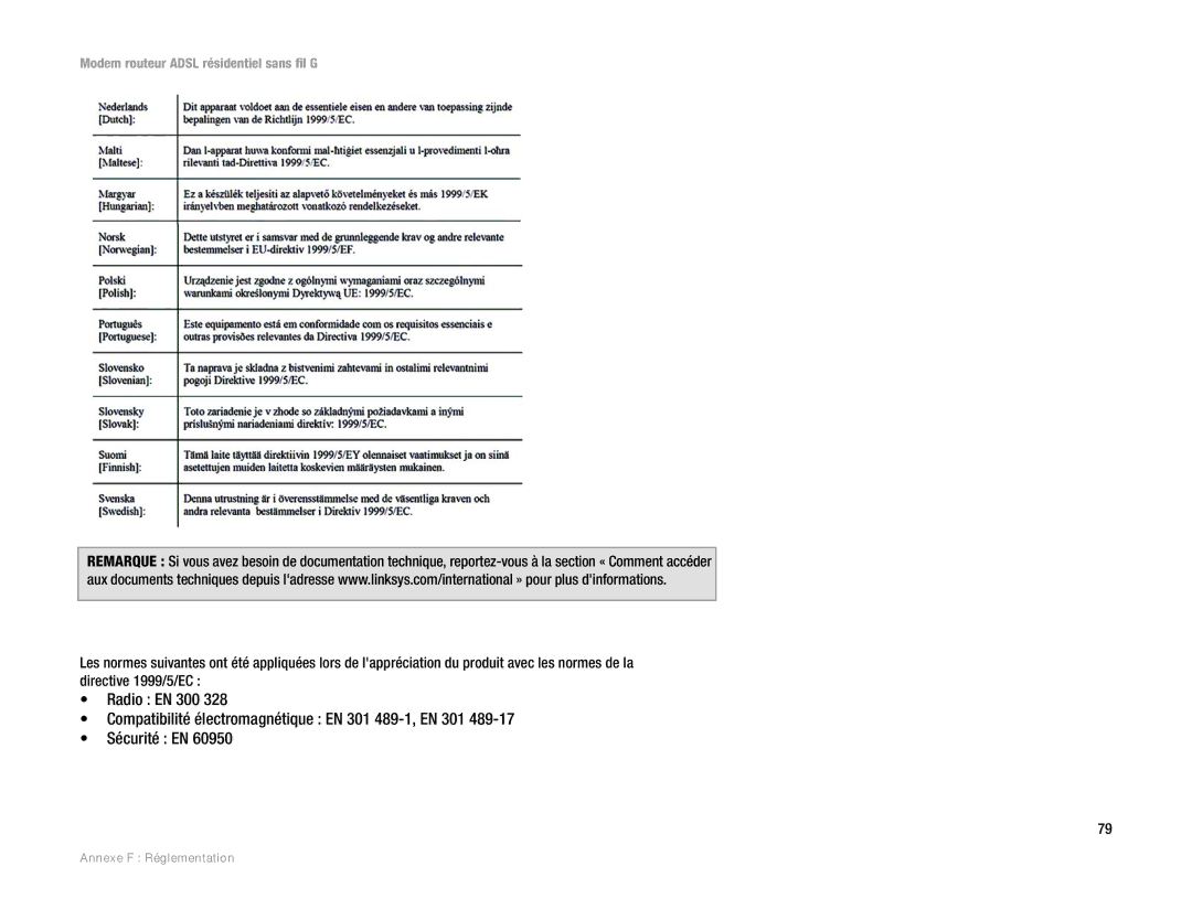 Linksys WAG354G(EU) manual Modem routeur Adsl résidentiel sans fil G 