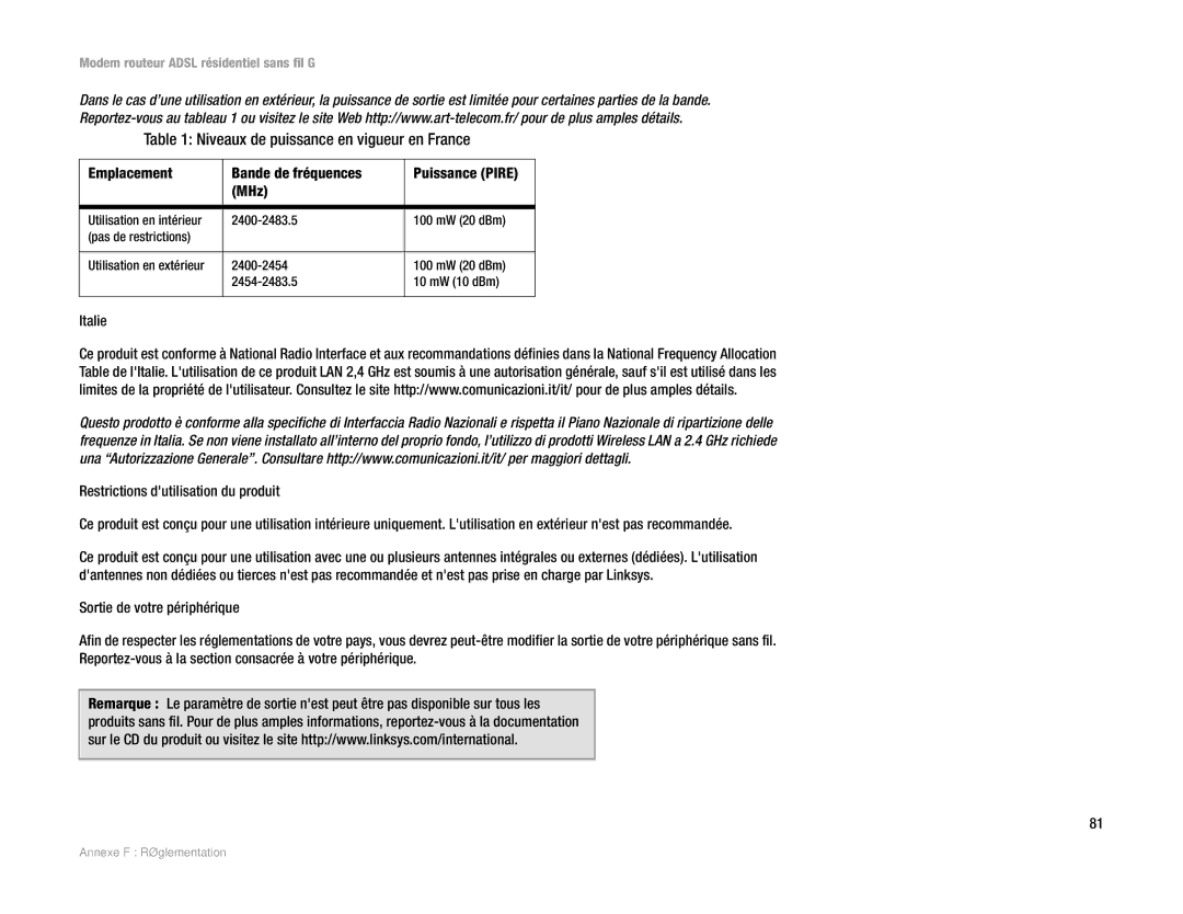 Linksys WAG354G(EU) manual Niveaux de puissance en vigueur en France, Emplacement Bande de fréquences Puissance Pire MHz 