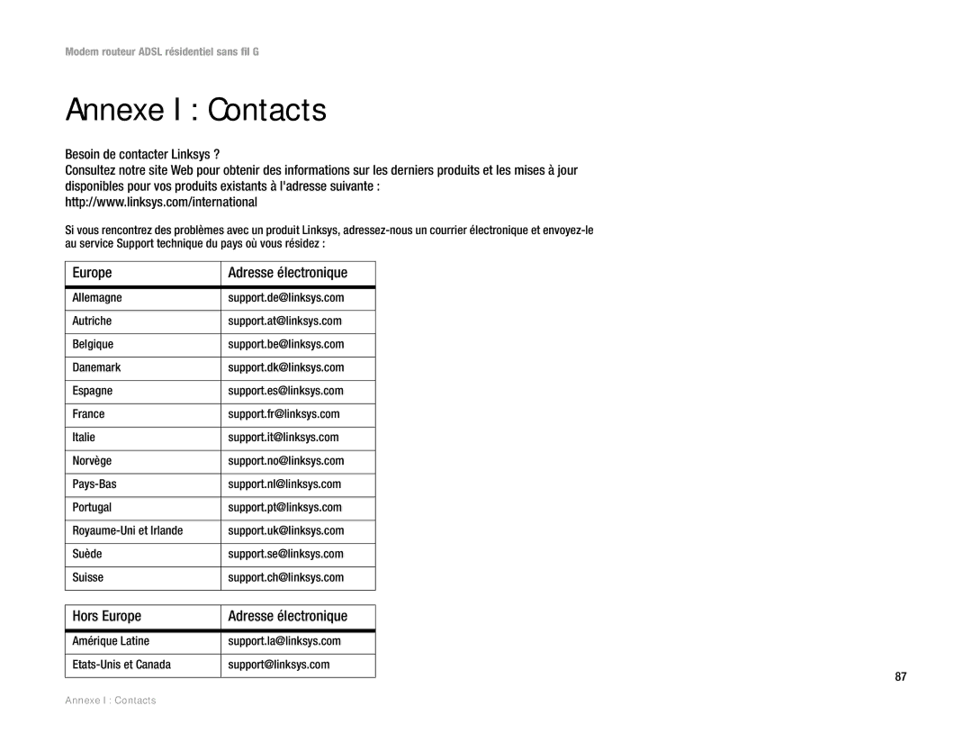 Linksys WAG354G(EU) manual Annexe I Contacts, Hors Europe Adresse électronique, Besoin de contacter Linksys ? 