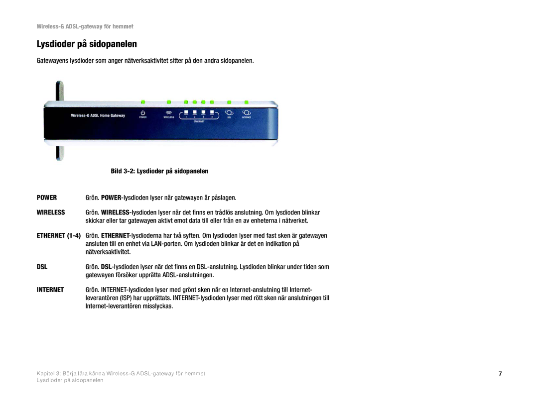 Linksys WAG354G(EU) manual Lysdioder på sidopanelen, Gatewayen försöker upprätta ADSL-anslutningen 