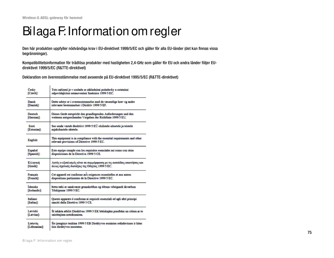 Linksys WAG354G(EU) manual Bilaga F Information om regler 