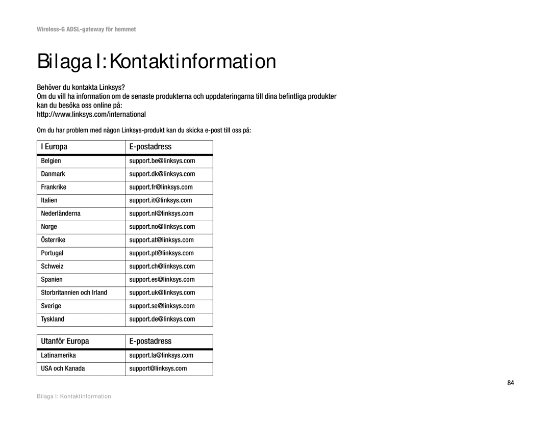 Linksys WAG354G(EU) manual Bilaga I Kontaktinformation, Utanför Europa Postadress 