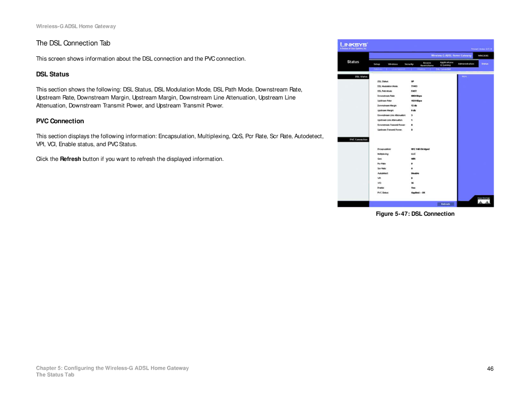 Linksys WAG354G(EU) manual DSL Connection Tab, DSL Status, PVC Connection 