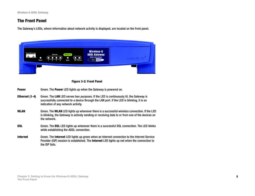 Linksys WAG54G manual Front Panel, Indication of any network activity, While establishing the Adsl connection, Internet 