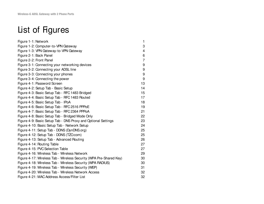 Linksys WAG54GP2 manual List of Figures, Network 