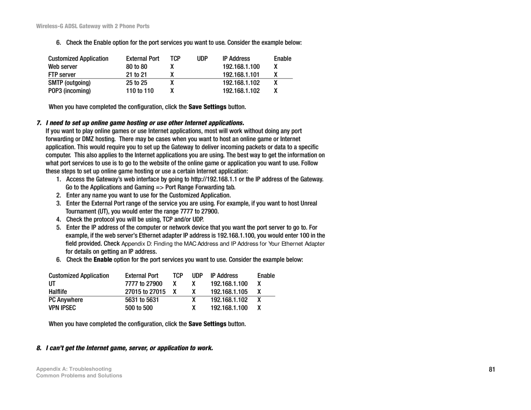 Linksys WAG54GP2 manual IP Address, Can’t get the Internet game, server, or application to work 