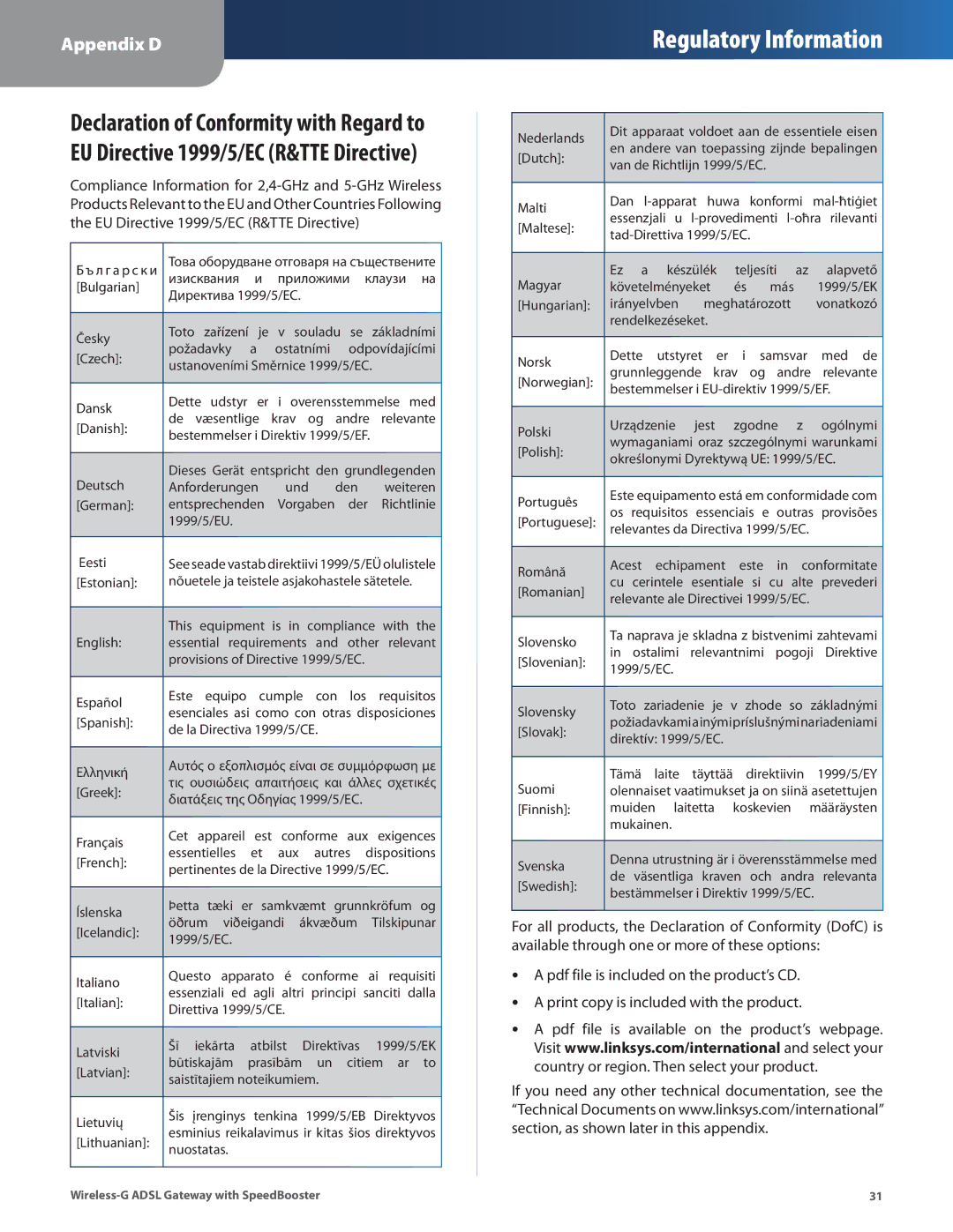 Linksys WAG54GS manual Приложими Клаузи Bulgarian 