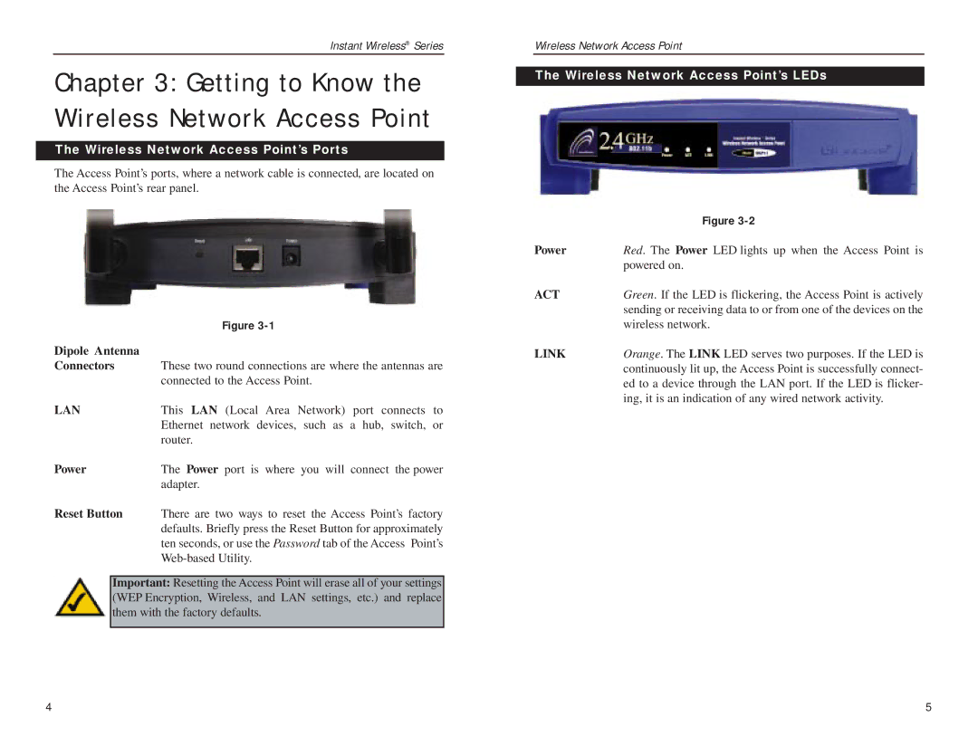 Linksys WAP11 v.2.6 manual Wireless Network Access Point’s Ports, Wireless Network Access Point’s LEDs 