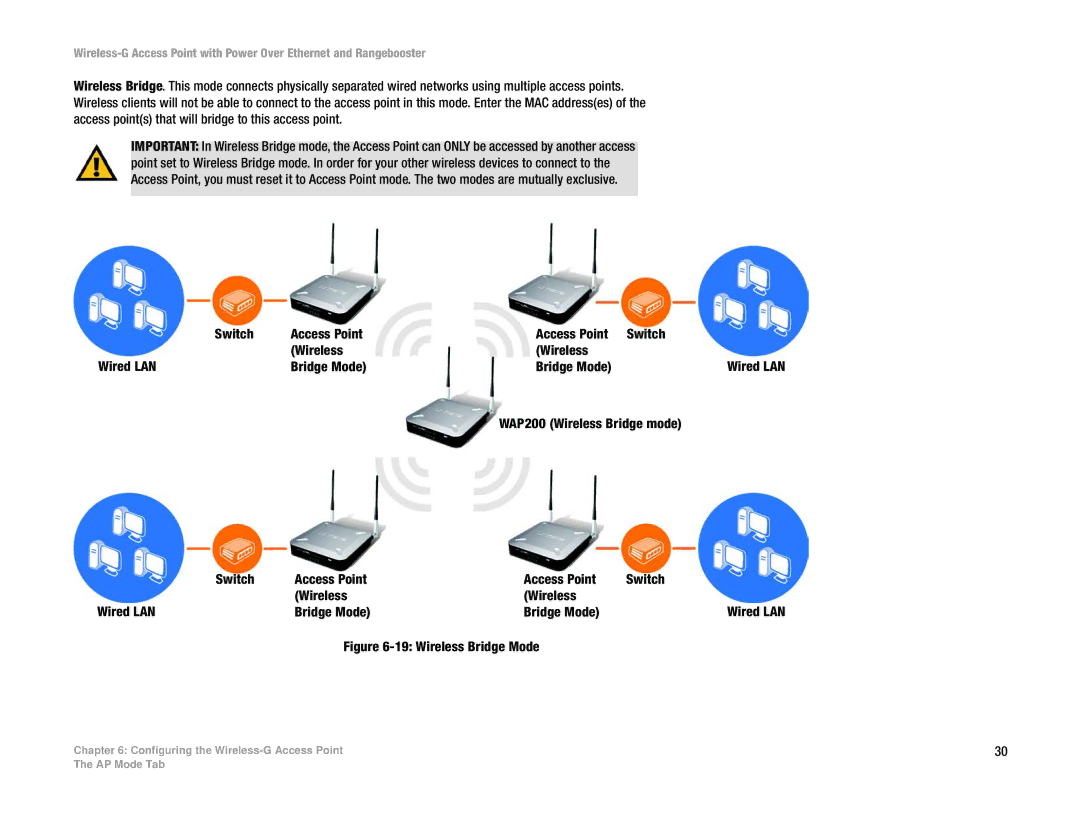 Linksys WAP200RF manual Wireless Bridge Mode 