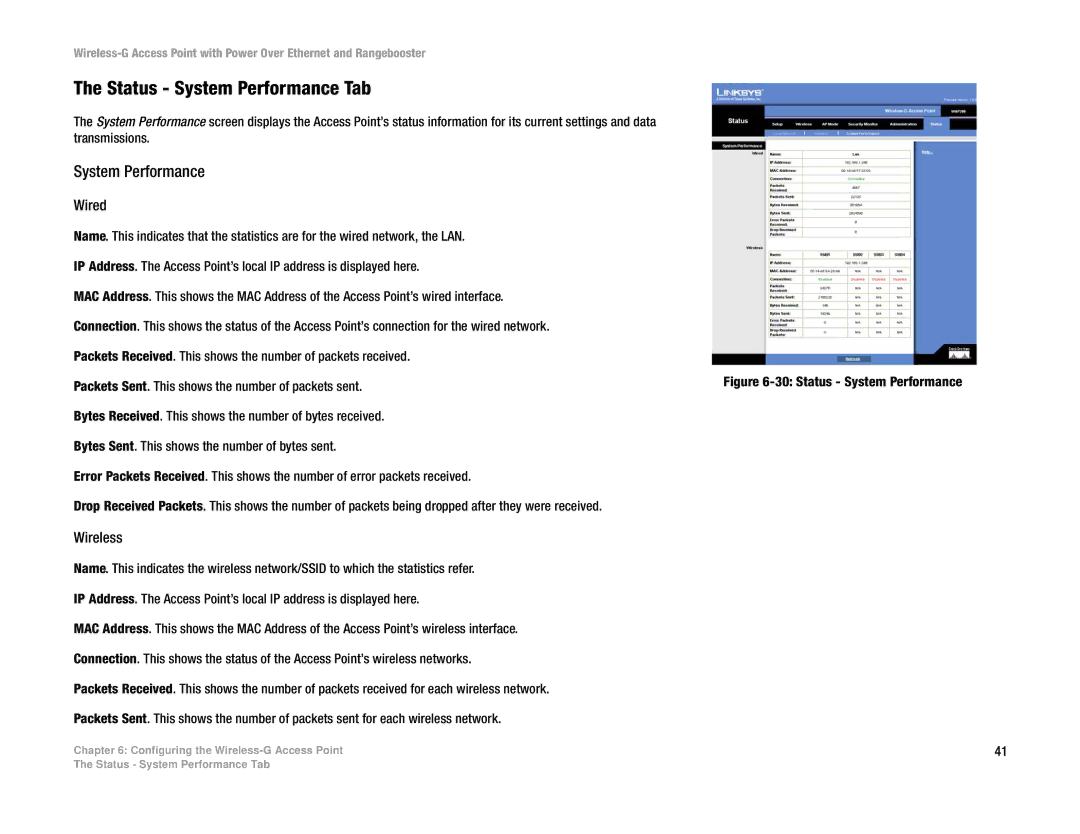 Linksys WAP200RF manual Status System Performance Tab, Wired, Wireless 