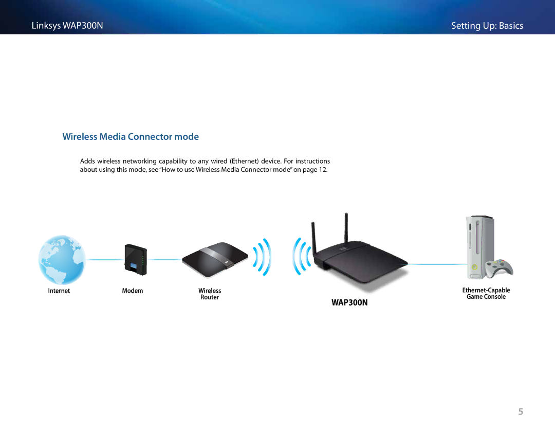 Linksys WAP300N manual Wireless Media Connector mode 