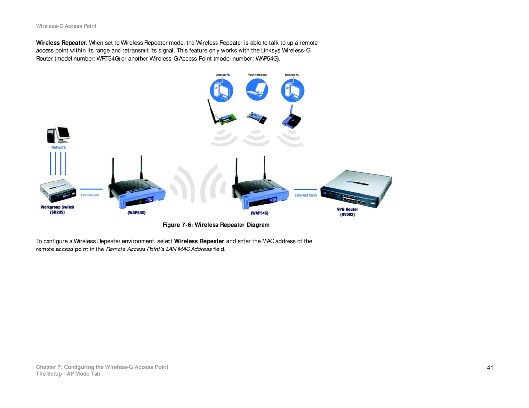 Linksys WAP54G manual Configuring the Wireless-G Access Point Setup AP Mode Tab 