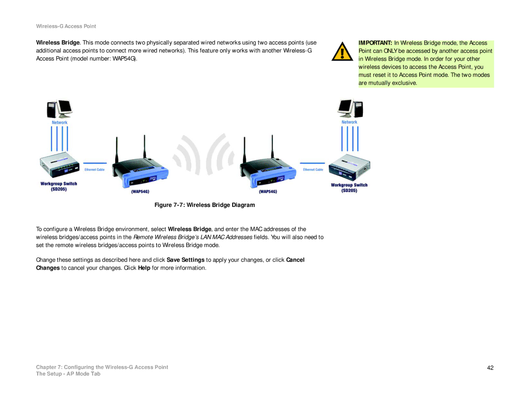 Linksys WAP54G manual Wireless-G Access Point 