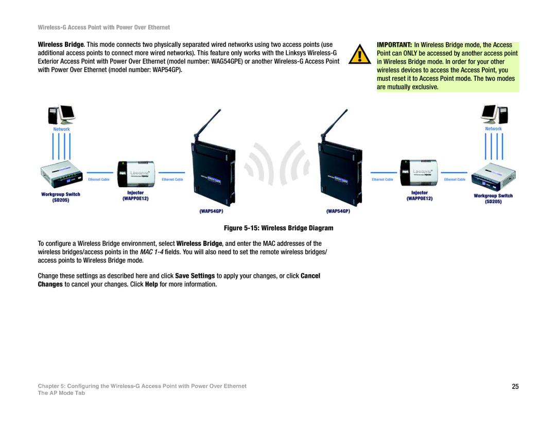 Linksys WAP54GP manual Wireless-G Access Point with Power Over Ethernet 