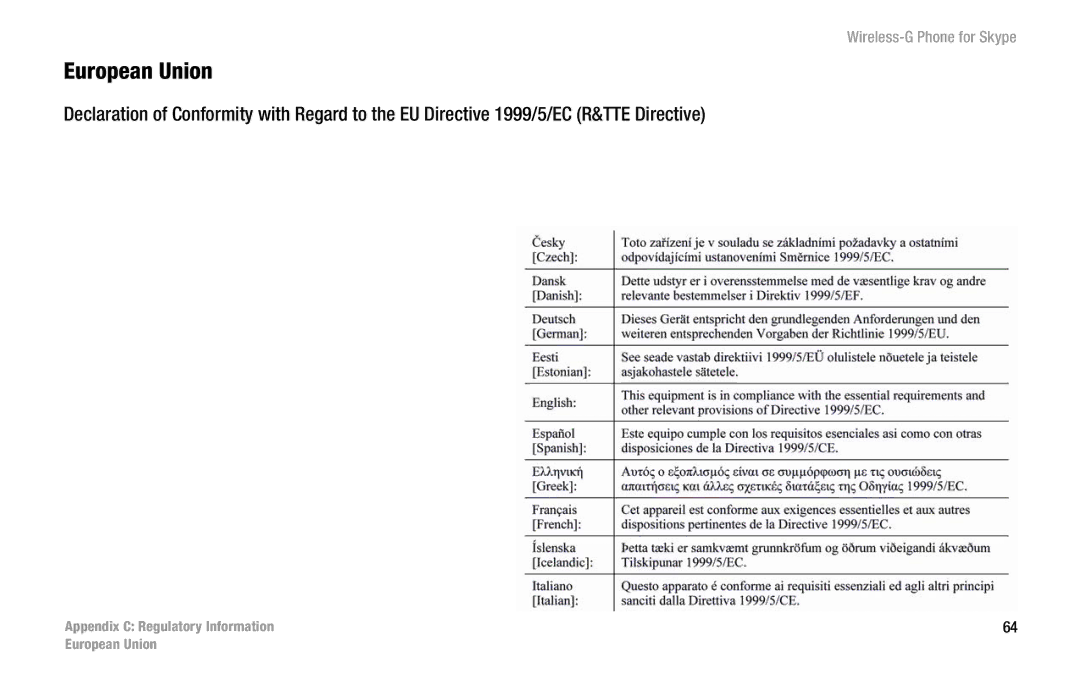 Linksys WIP320 manual European Union 