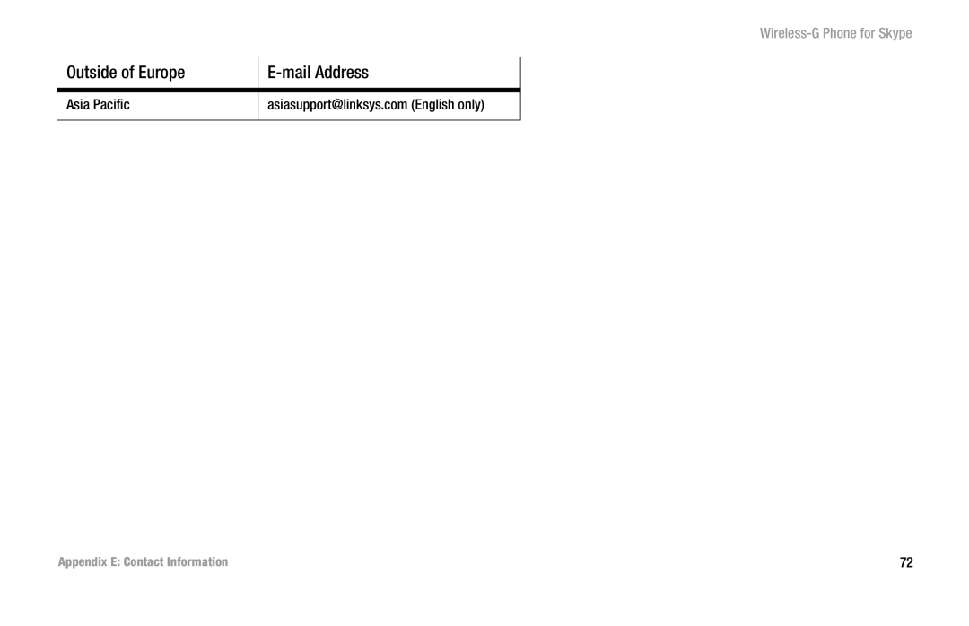 Linksys WIP320 manual Outside of Europe 