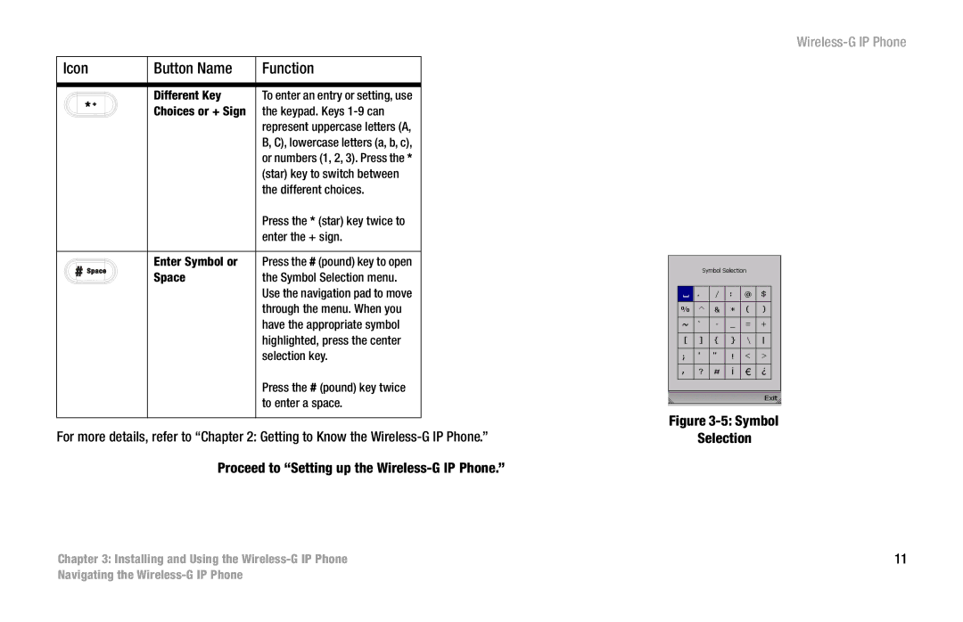 Linksys WIP330 manual Symbol Selection 