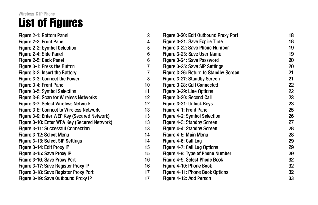 Linksys WIP330 manual Bottom Panel, Edit Outbound Proxy Port 